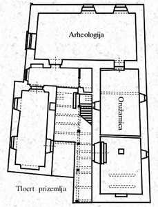 Tlocrt prizemlja
